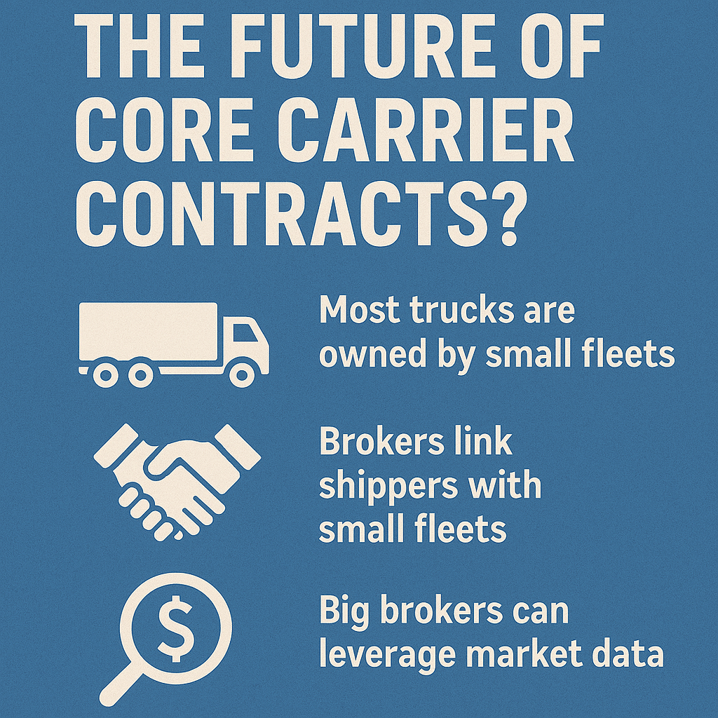 Carrier Contracts Are Dead – Long Live Brokers