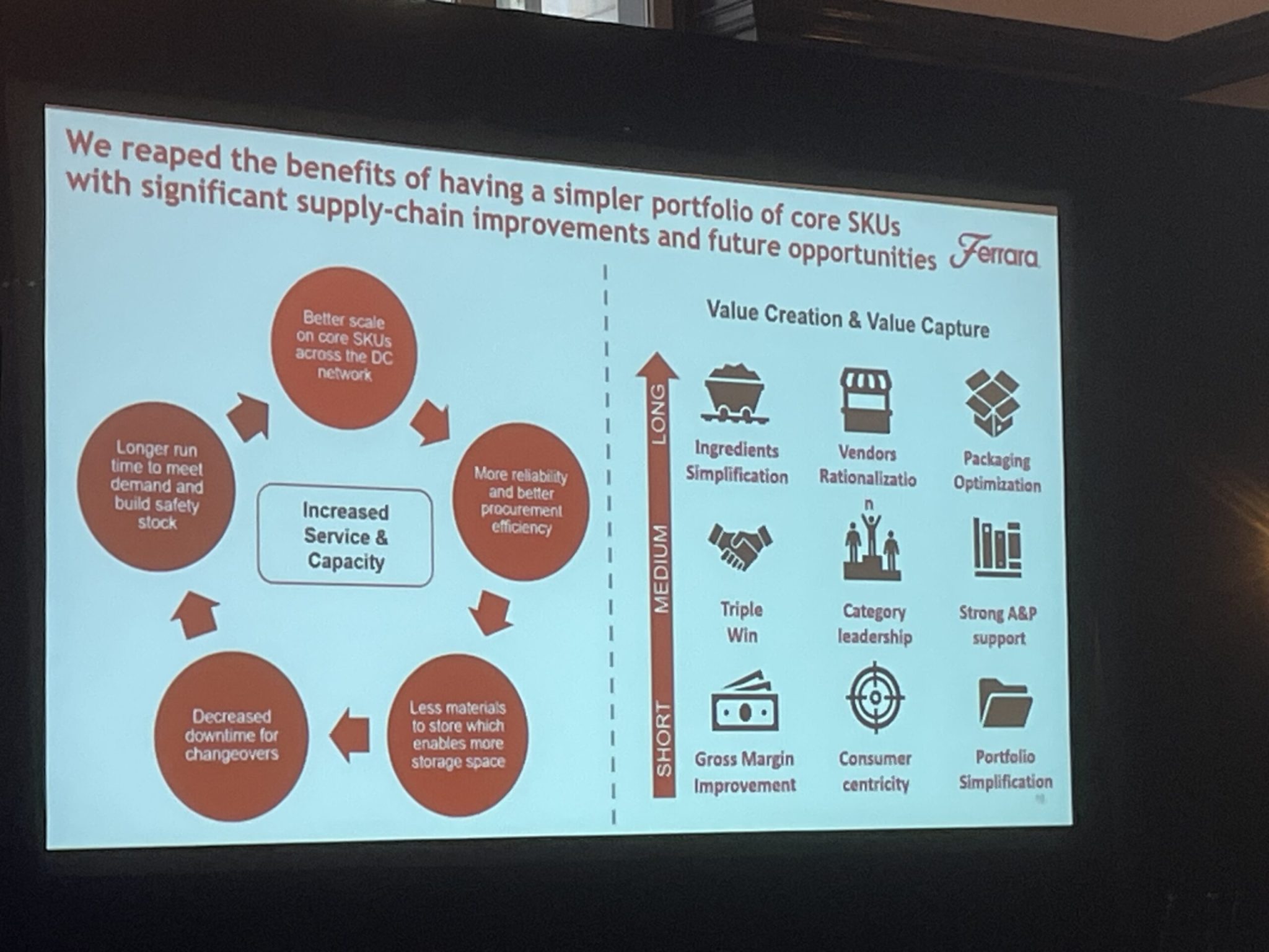 ppt slide