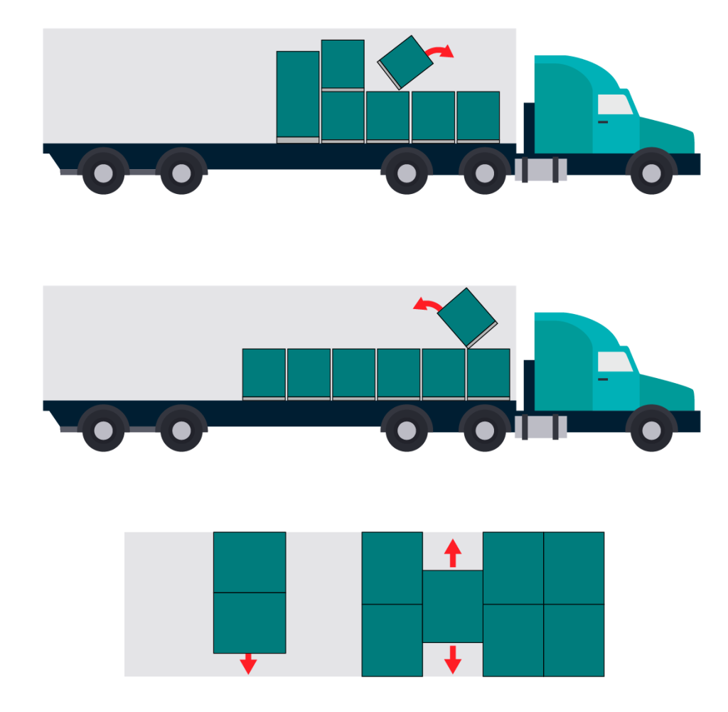 Bracing pallets during truck loading