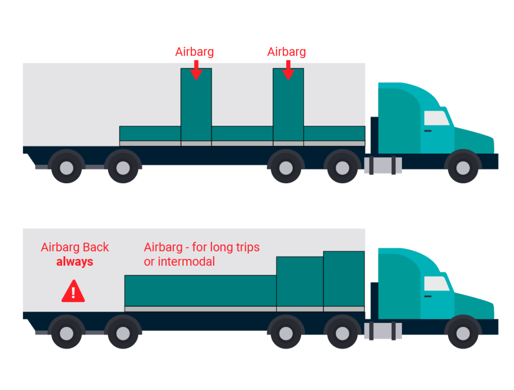 Dunnage used in truck loading